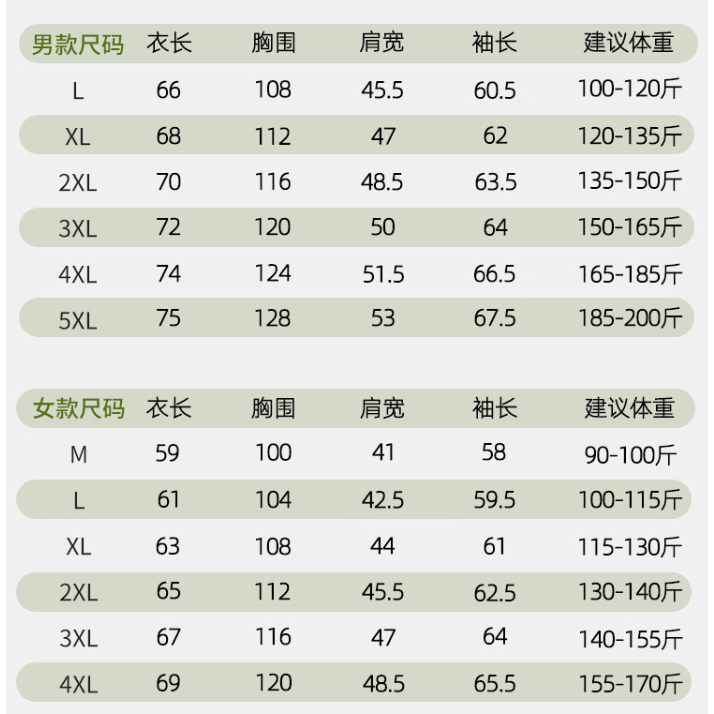 {BGB中大尺碼} UPF50+ 女款涼感冰絲防晒外套 連帽機車外套 薄款外套 BM02-細節圖8