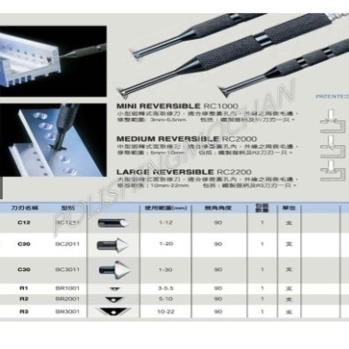 NOGA倒角刀 RC2000附發票NOGA RC2000 RC2200 迴轉式面取修刀 去毛邊 毛邊刀 手刮刀 筆型修邊-細節圖7