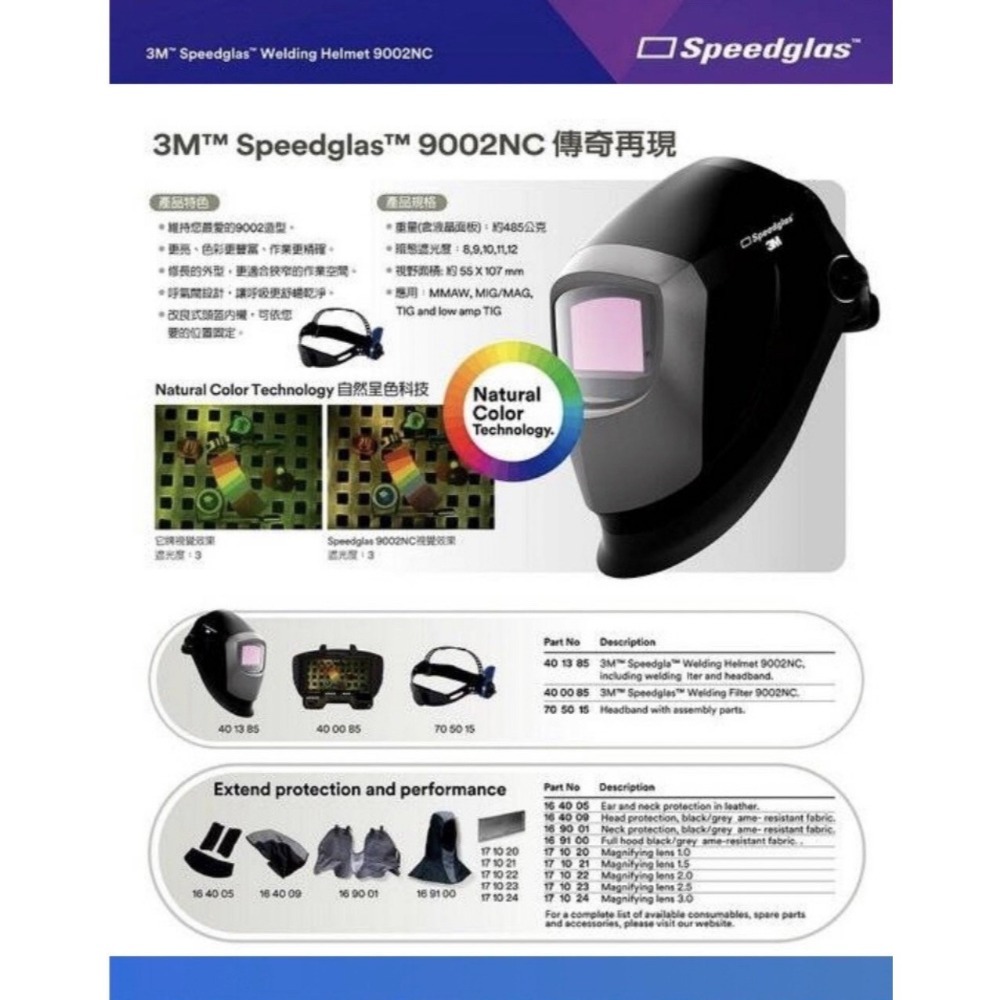 3M Speedglas 9002NC 自動變色焊接面罩 3M 9100XXi 100V 電焊面罩 電銲頭盔 焊接面罩-細節圖4