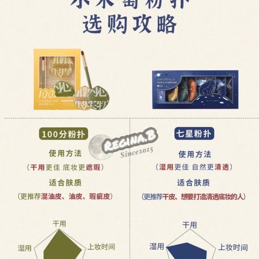 現貨!!正品授權店💫爾木萄 巨無霸 100分粉撲 北斗七星氣墊粉撲 棉花糖🌟 美妝蛋 加底很厚 內心柔軟 清潔劑-細節圖3