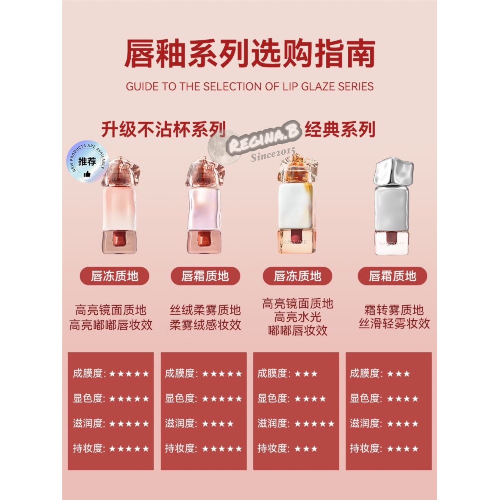 現貨✨ Eiio 校色膚色養膚 隔離乳 隔離霜/30ml  妝前乳 飾底乳  偽素顏✨隱形毛孔 Ello EII-細節圖4