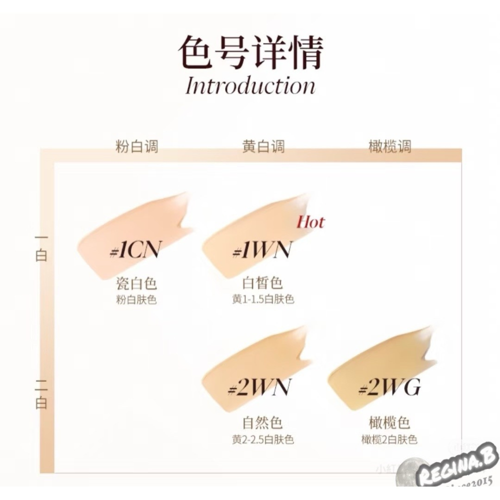 現貨正品 ❣️JOOCYEE 酵色 輕感持 妝粉底液 小銀蓋 持妝遮瑕 混油皮 不卡粉-細節圖3