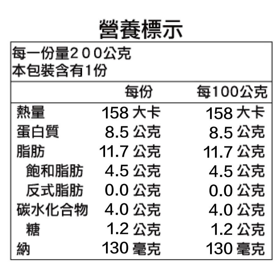 韓式醬燒帶骨豬小排燒肉（200公克±10%/包）『赤豪家庭私廚』冷凍生鮮食材批發-細節圖5