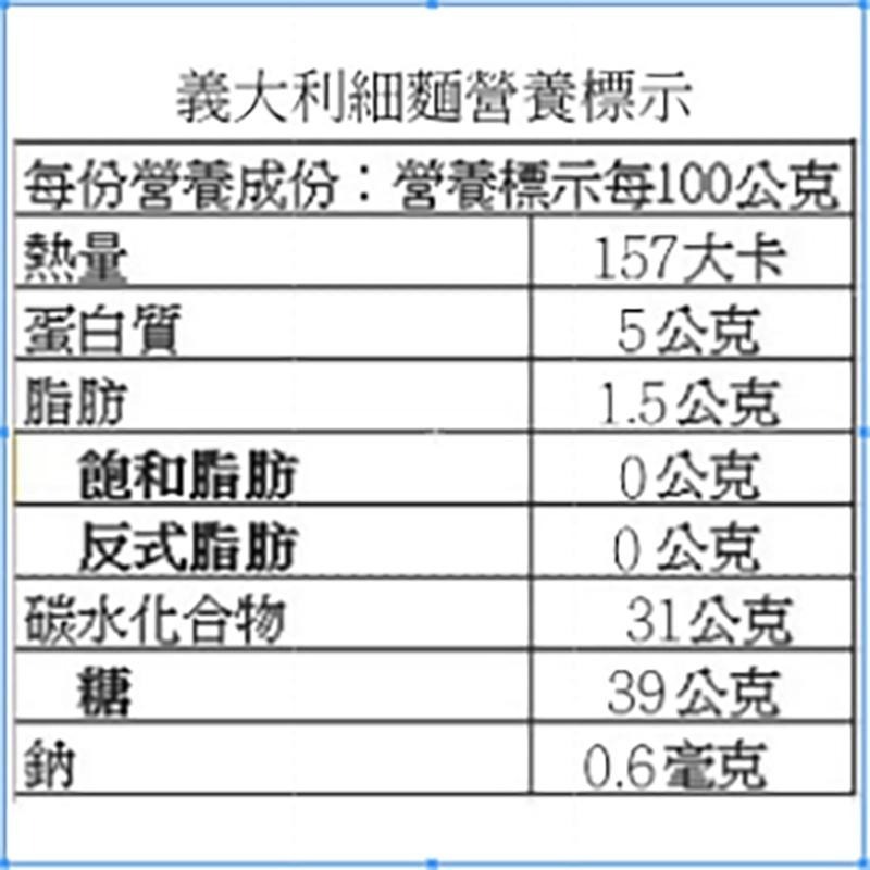 黑胡椒鐵板義大利麵(麵體180g＋醬包150g)『赤豪家庭私廚』冷凍生鮮食材批發-細節圖6