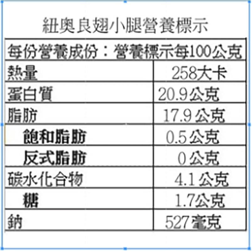 紐奧良 燒烤原塊翅小腿(300G+-10%/包/約6~8支)『赤豪家庭私廚』冷凍生鮮食材批發-細節圖7