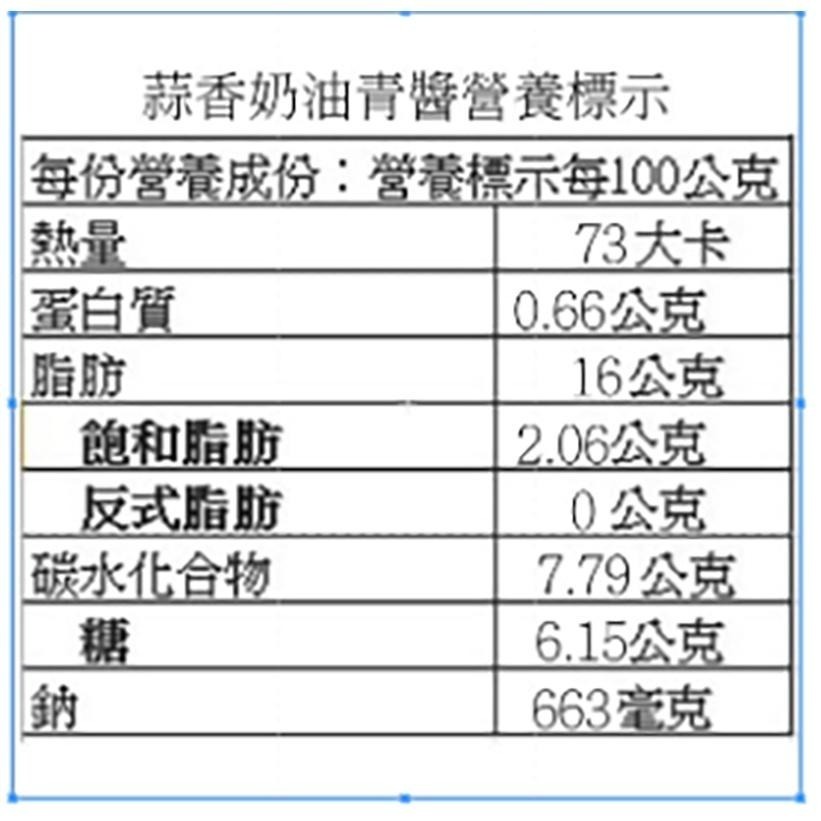 蒜香奶油青醬義大利細麵（麵體180g+蒜香奶油青醬150g)『赤豪家庭私廚』冷凍生鮮食材批發-細節圖8