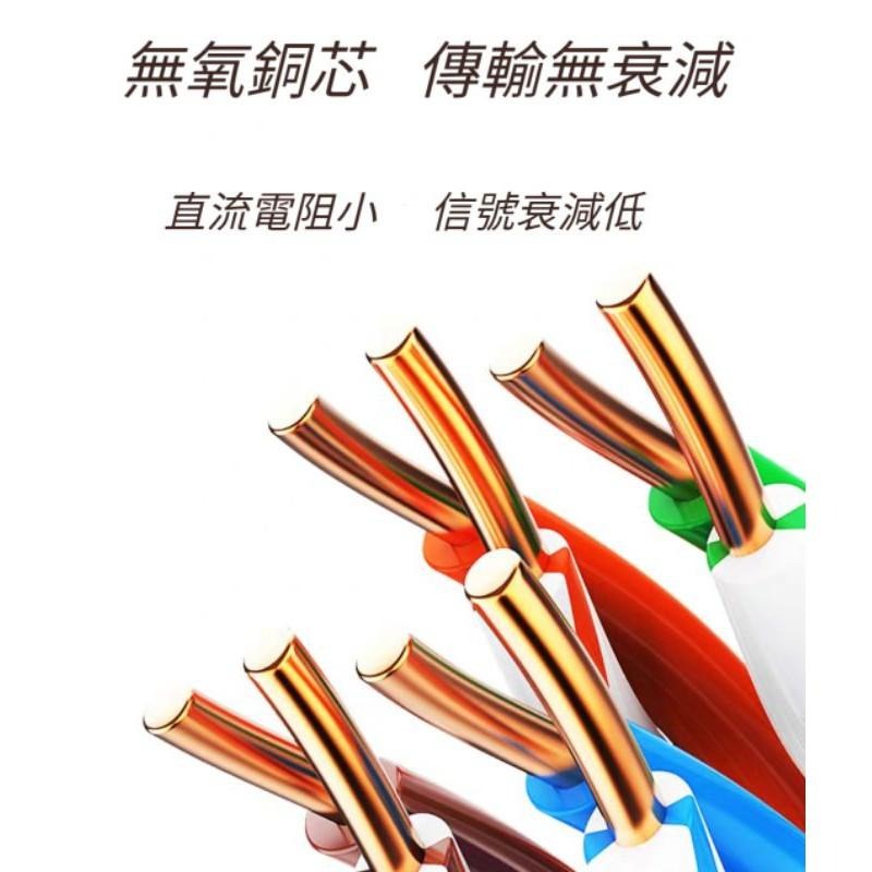 CAT.5e 網路線 UL認證 通過FLUKE福祿克專業測試 RJ45-細節圖3