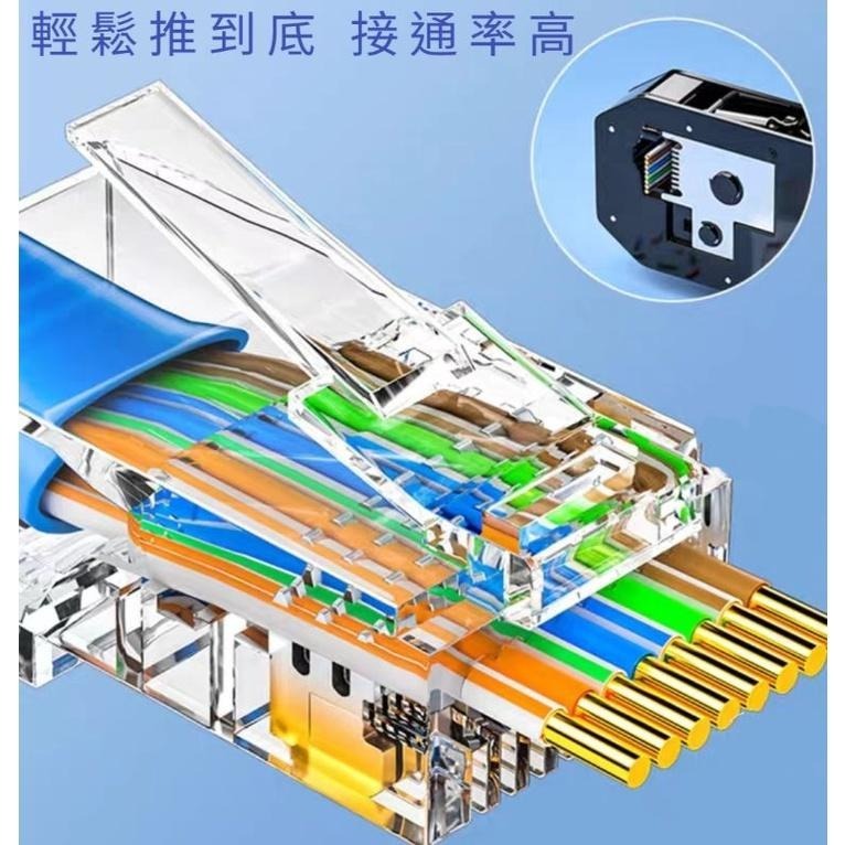 <職人首選>穿透式水晶頭CAT.6 PLUG 網路頭 網路接頭 鍍金50u 硬殼保護套 防塵套 台灣製造-細節圖3