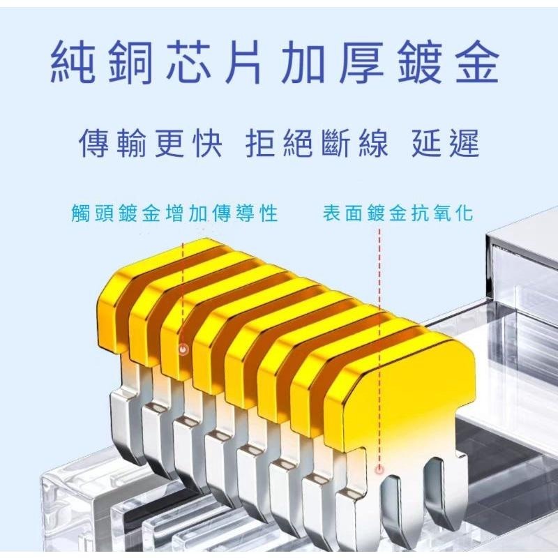 <職人首選>穿透式水晶頭CAT.6 PLUG 網路頭 網路接頭 鍍金50u 硬殼保護套 防塵套 台灣製造-細節圖5
