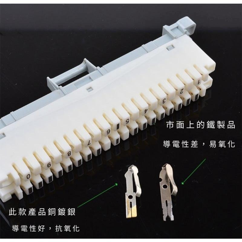 C型複合式端子板 端子板 電話板 電話模塊 端子台 A型 軌道式 一般式10P 10對電話模塊電話配線架 電信專用-細節圖7