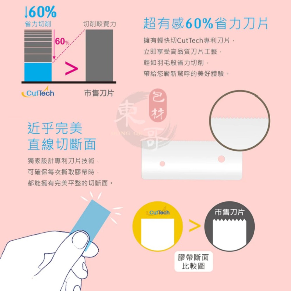 勻硯 ‧ 輕快切專利膠台 文具膠台💗🤍💛💙【東哥包材㊝】小型膠帶台 桌上型膠帶台 文具膠帶專用切台 膠帶切台 膠帶座-細節圖2