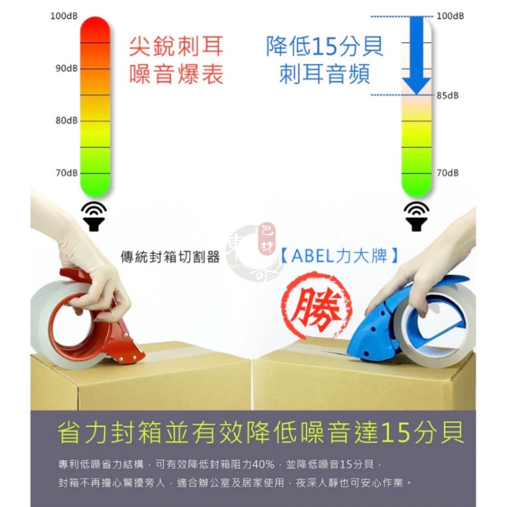 ABEL力大牌膠台【東哥包材㊝】EVO省力降躁封箱膠台 封箱膠台 膠帶切台 封箱神器 省力膠台 靜音膠台 手持膠台-細節圖6