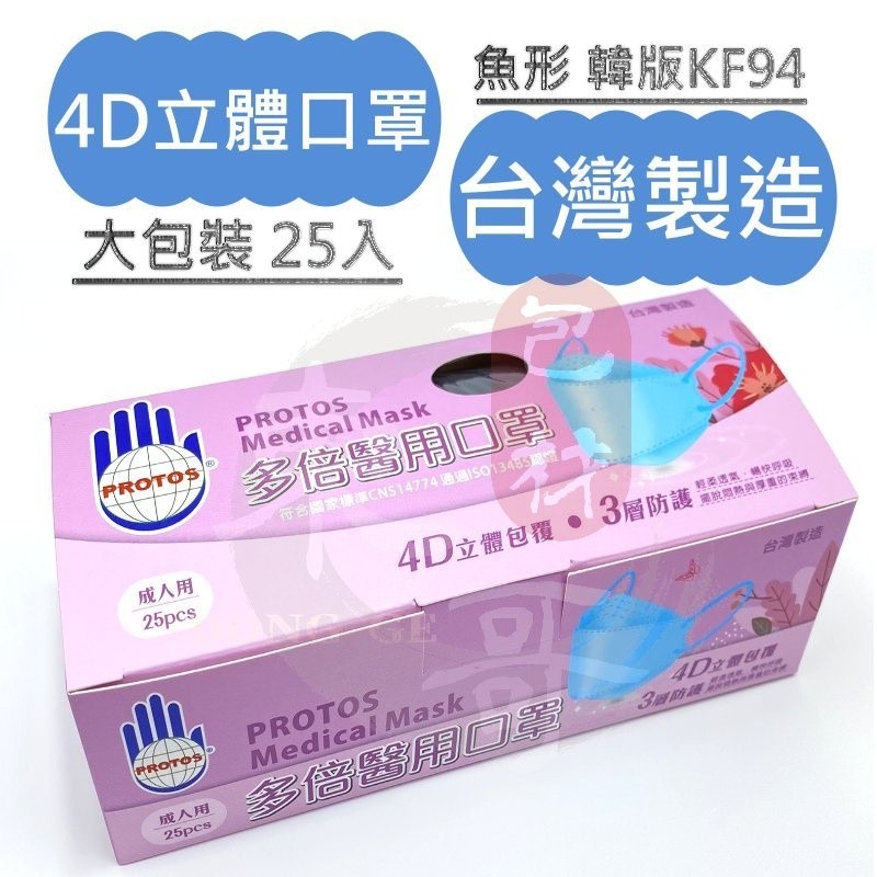 4D立體口罩【東哥包材㊝】國家隊台灣製造 盒裝10入 每片獨立包裝 韓版KF94 魚型口罩 醫療口罩 三層口罩 多倍口罩-細節圖2