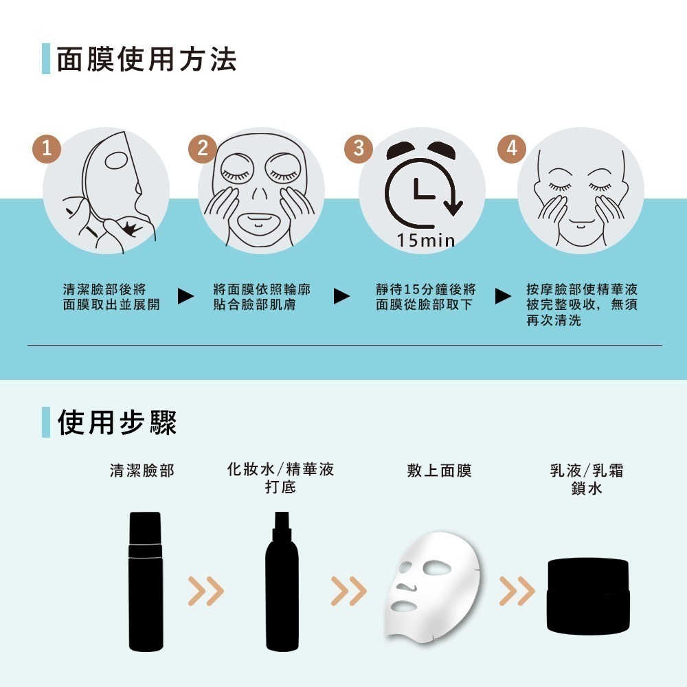 Sesedior 希希娣兒-金箔美白面膜煥采版100片【裸片】-細節圖10