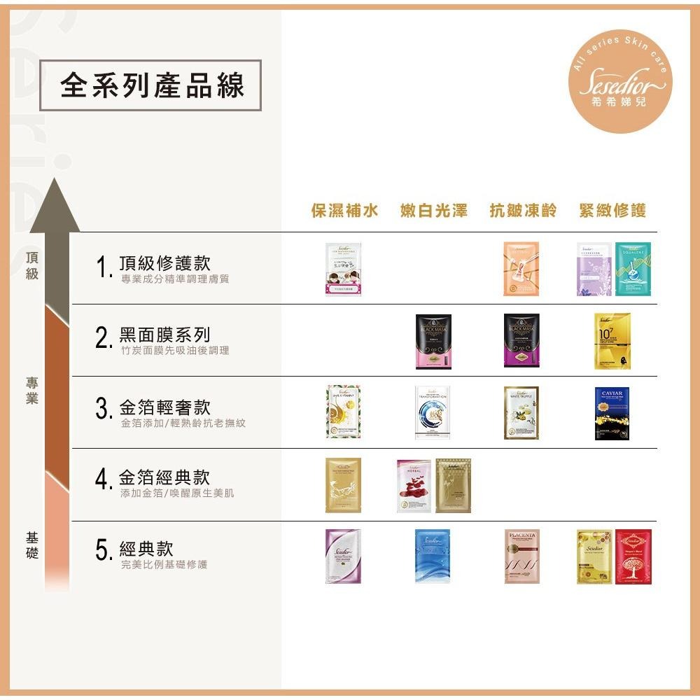Sesedior 希希娣兒-蜂毒胜肽煥顏緊緻面膜(20/60/100片)【盒裝】-細節圖6