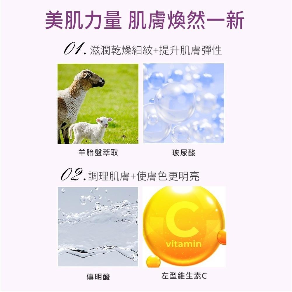 Sesedior 希希娣兒-胎盤素抗老美白面膜(20/60/100片)【盒裝】-細節圖4