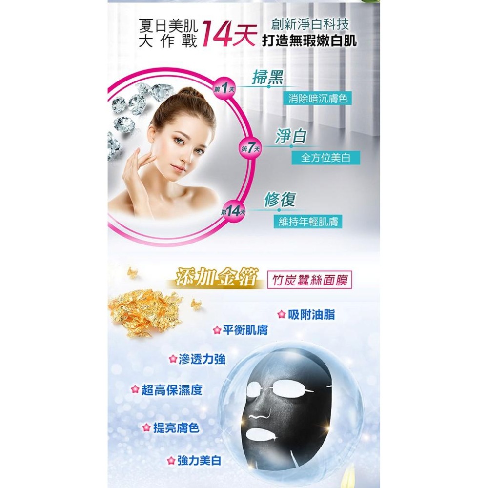 Sesedior 希希娣兒-金箔鑽石淨白修護黑面膜20片【裸片】-細節圖2