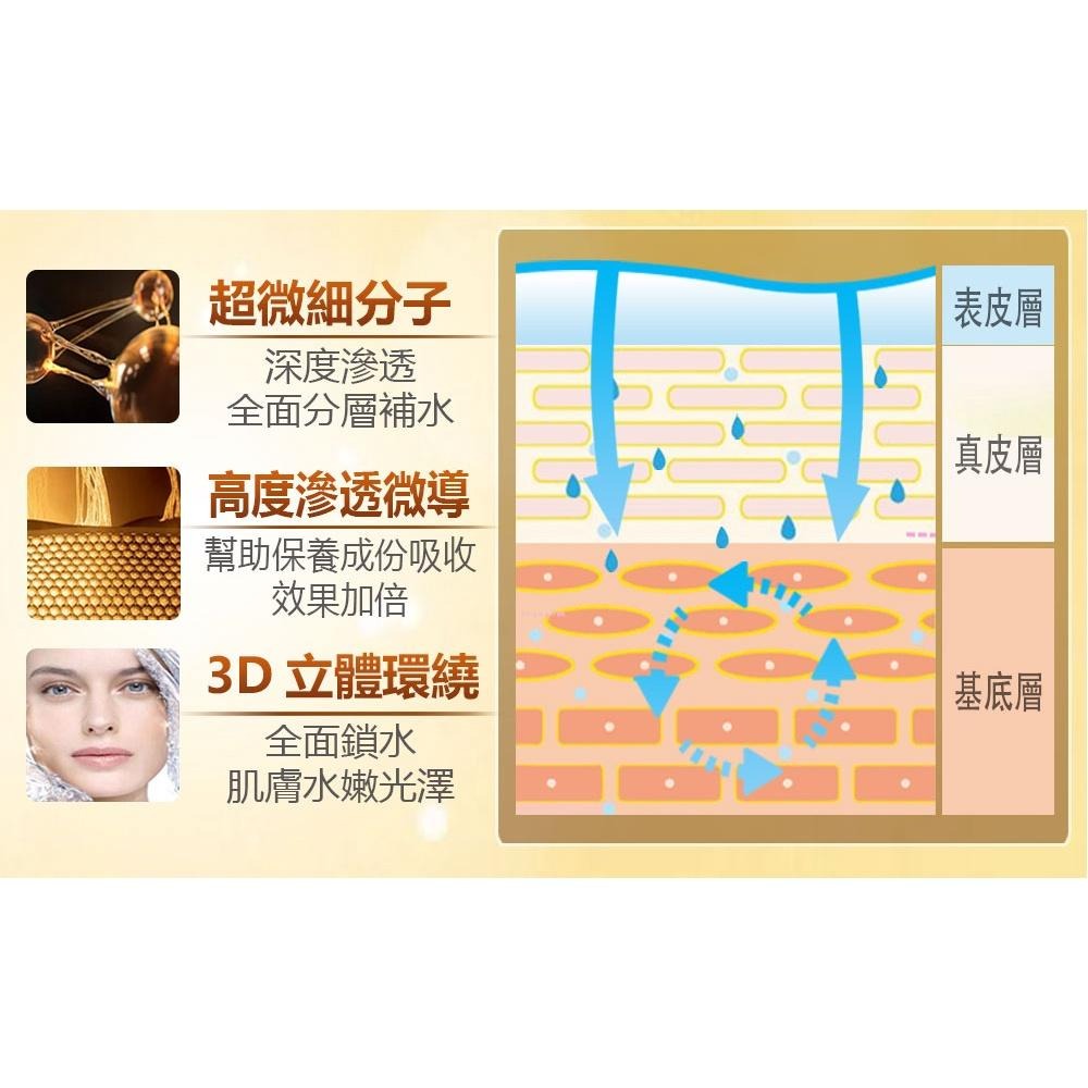 Sesedior 希希娣兒-金箔超微導全效黑面膜(20/60/100片)【盒裝】-細節圖5
