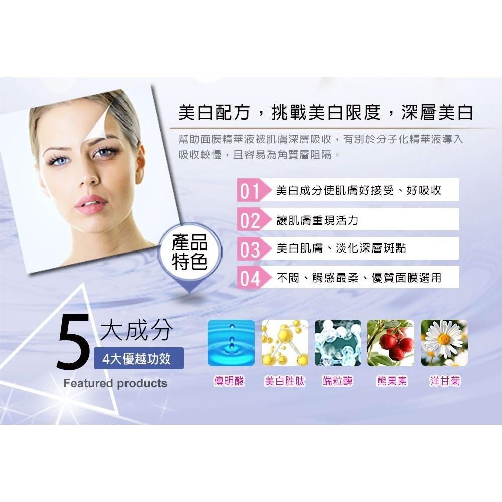 【Sesedior x DR.Luo】專業進化級金箔端粒酶抗老煥膚50入組(端粒酶面膜10片+煥采20片+胎盤素20片)-細節圖3