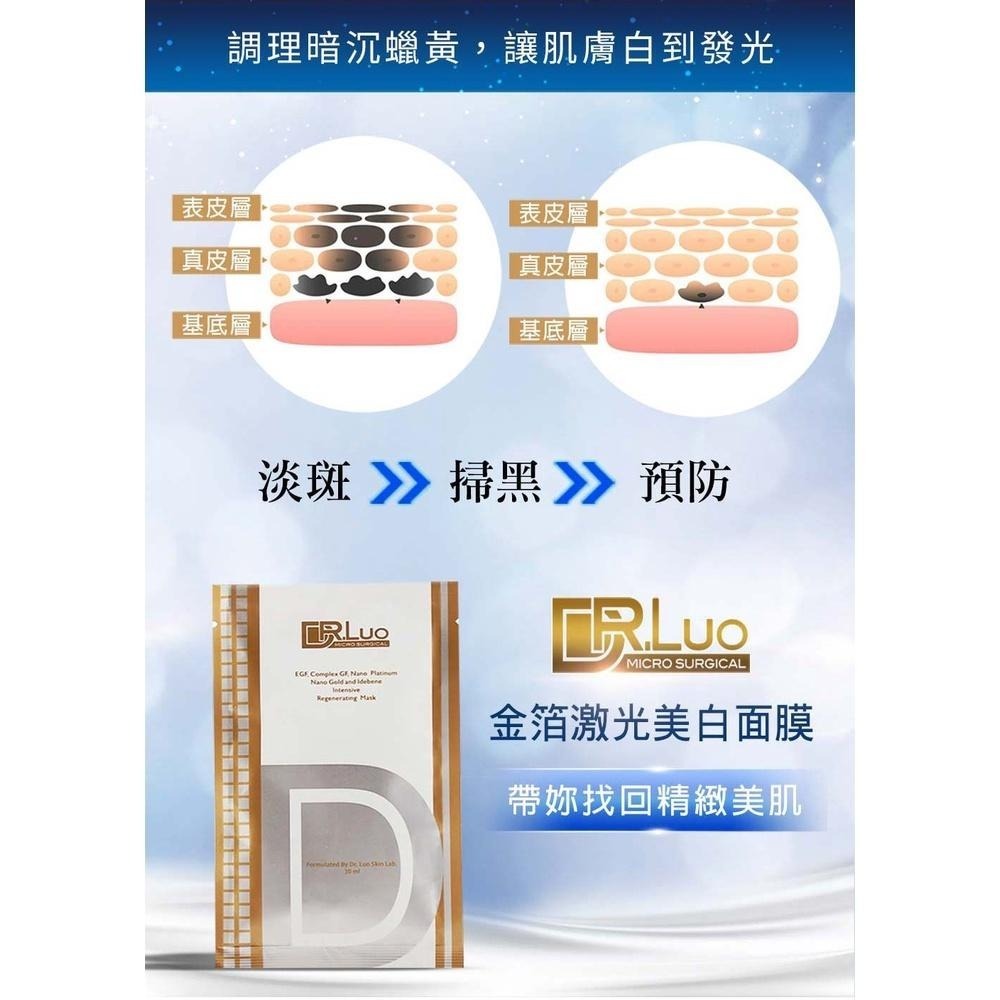 【DR.Luo】金箔激光美白面膜1盒5片-細節圖5