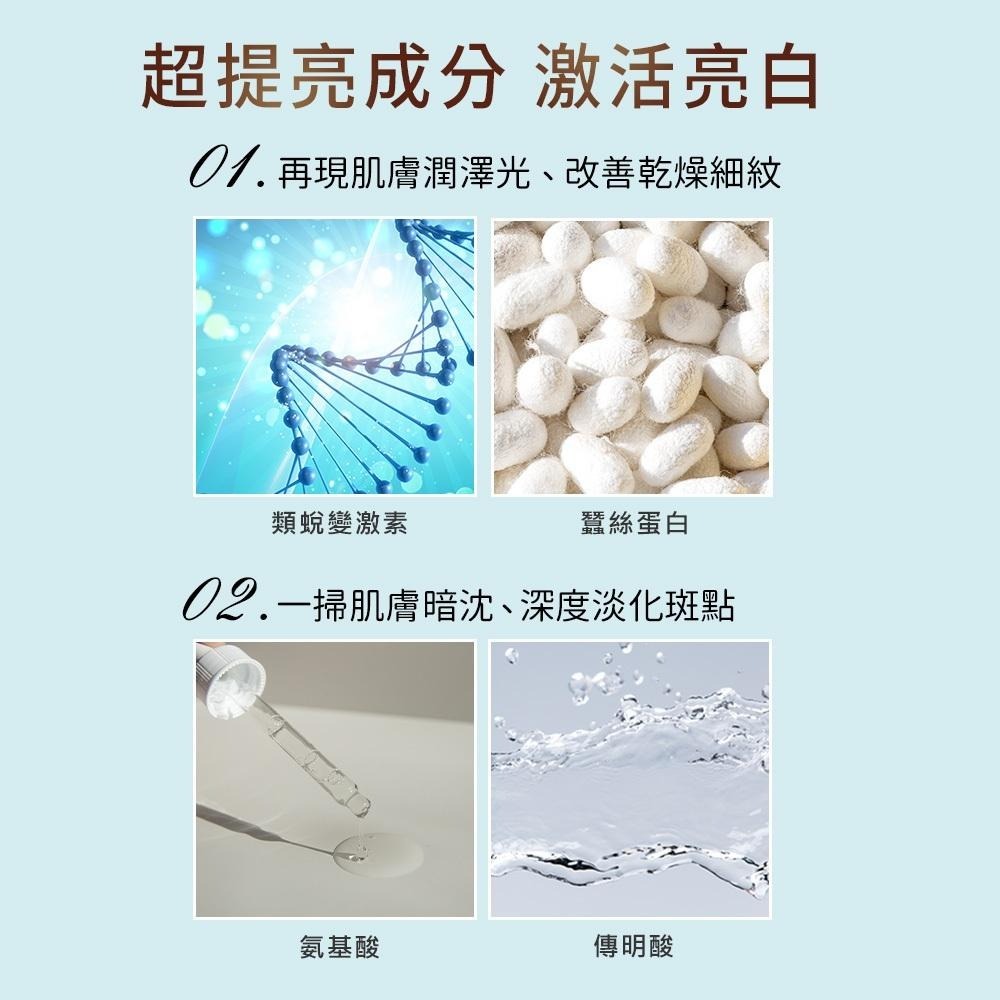 Sesedior 希希娣兒-金箔亮白抗老類蛻變胜肽面膜(20/60/100片)【盒裝】-細節圖5