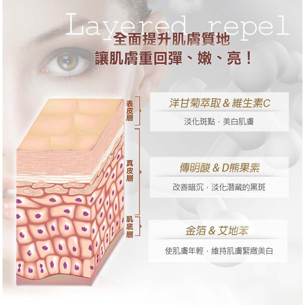 【Sesedior x DR.Luo】專業進化級金箔激光美白淡斑50入組(激光面膜10片+煥采/玫瑰各20片)-細節圖3