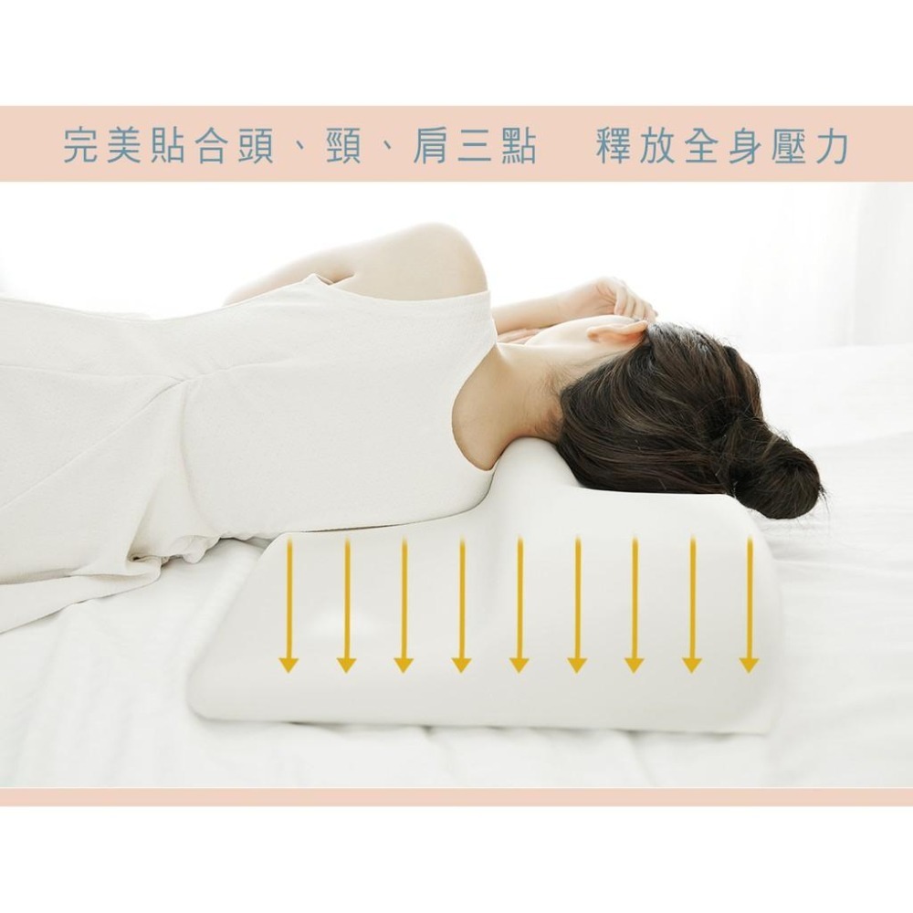 【DR.Luo】零重力舒壓枕-送禮自用首選(買一送一組香氛組)-細節圖7