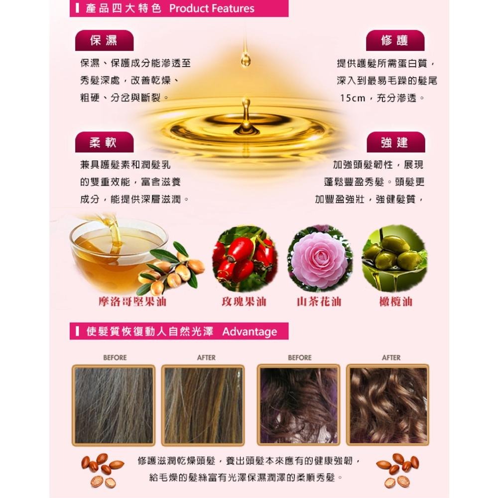 Sesedior 希希娣兒-護髮清潔超級優惠組合(咖啡因洗髮乳4瓶+玫瑰髮油1瓶)-細節圖5