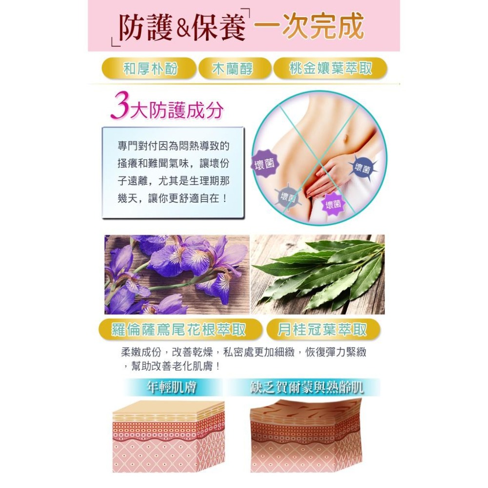 Sesedior 希希娣兒-親親女性私密防護噴霧60ml-細節圖3