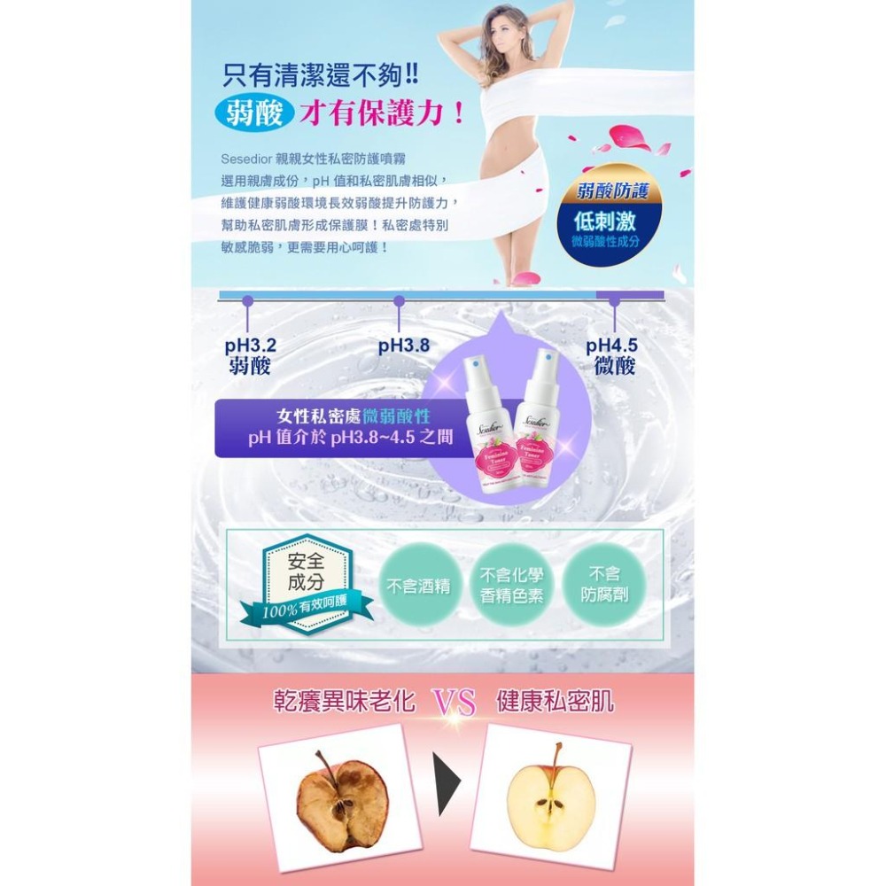Sesedior 希希娣兒-親親女性私密防護噴霧60ml-細節圖6