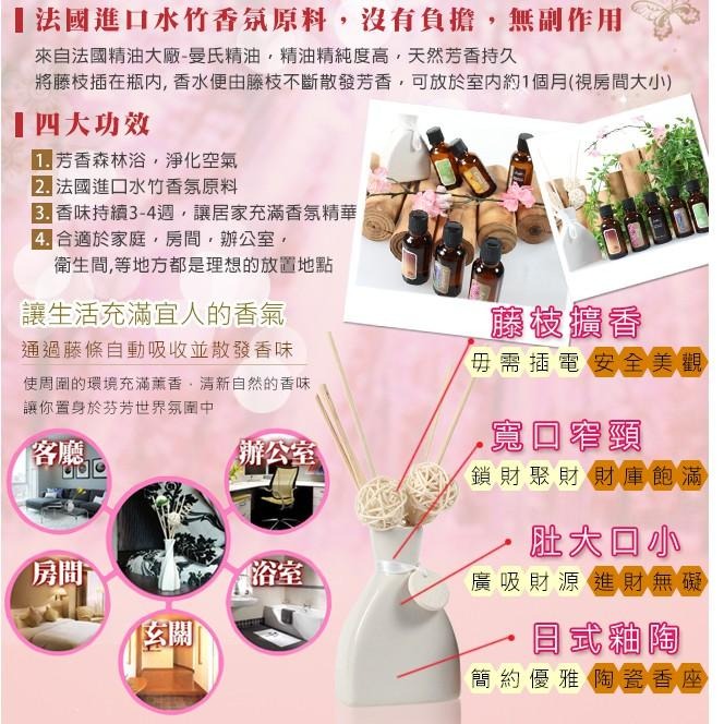 Sesedior 希希娣兒-香氛水竹百合精油1入組-細節圖4