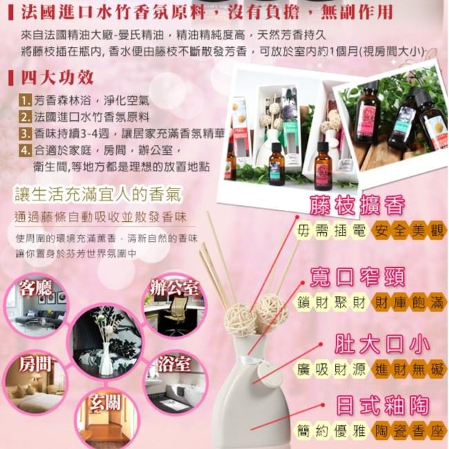 Sesedior 希希娣兒-香氛水竹柑橘精油組1入組-細節圖4