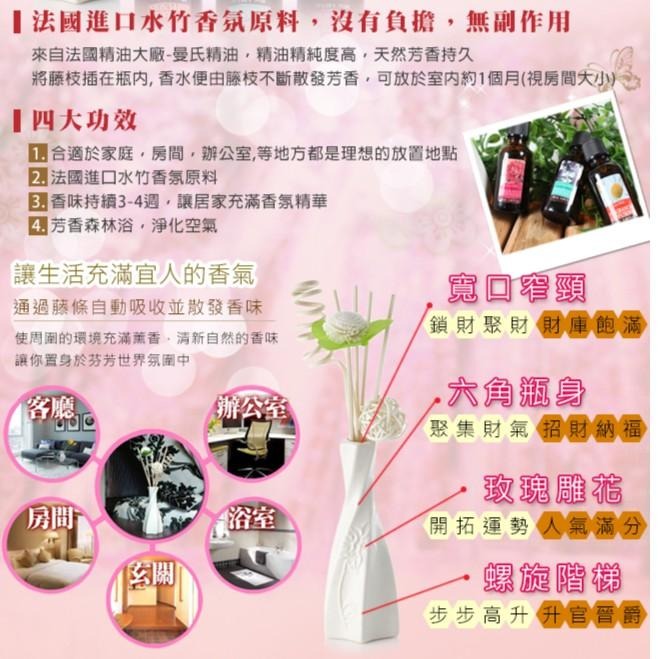 Sesedior 希希娣兒-浪漫水竹NO19香氛1組-細節圖4