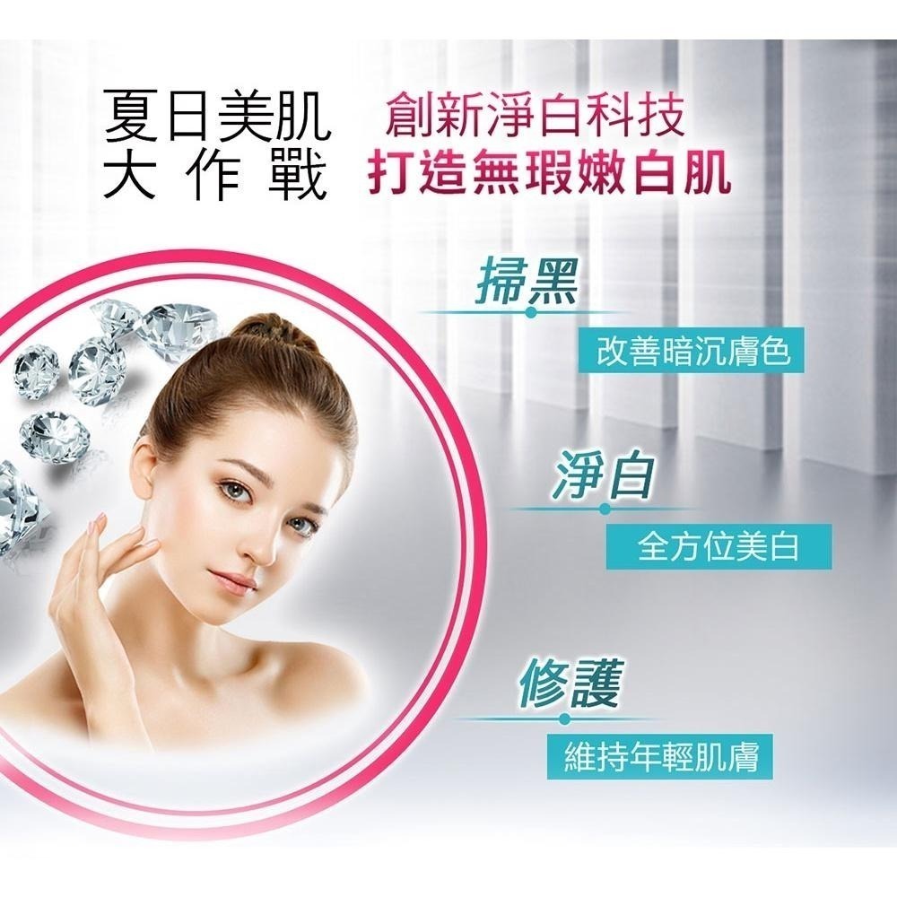 Sesedior 希希娣兒-黑白面膜雙搭超值爆量組【裸片】-細節圖3