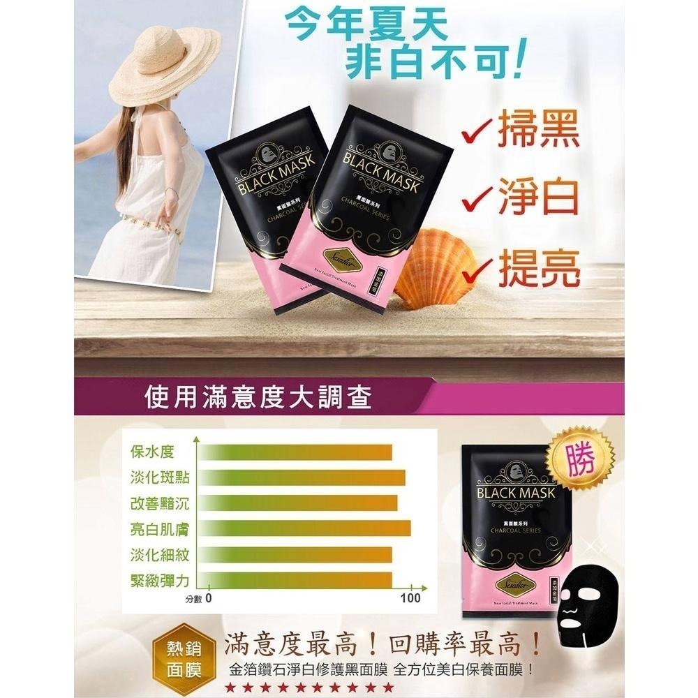 Sesedior 希希娣兒-黑白面膜雙搭超值爆量組【裸片】-細節圖7