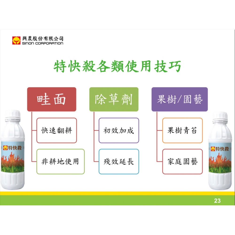 [意足] (買3送1) 興農 特快殺 1L 接觸型 非選擇性 殺草劑 除藻劑 無毒 安全 效果好-細節圖3