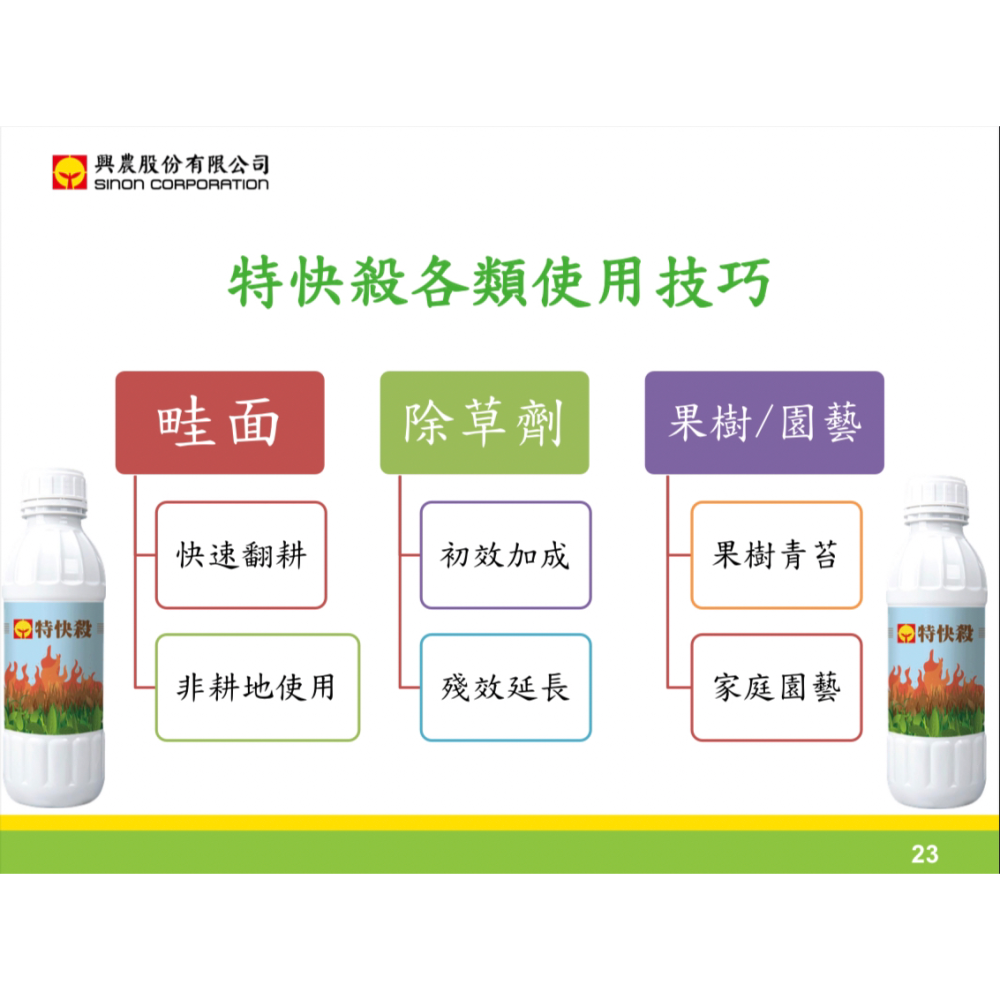 [意足] (天然無毒速效殺草、除藻劑) 興農 特快殺 1L 接觸型 非選擇性 殺草劑 除藻劑 無毒 安全 效果好-細節圖3