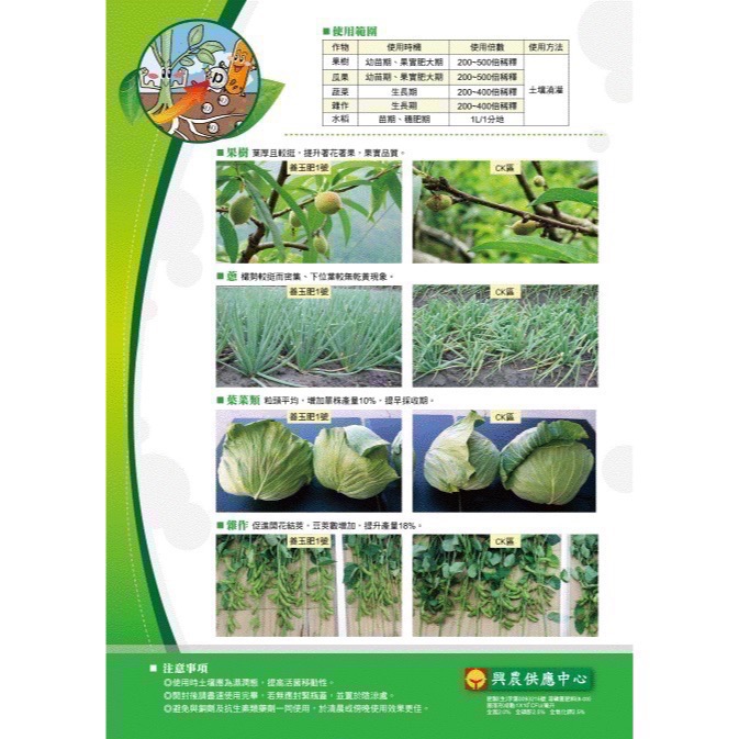 [意足]<定植根灌開根營養組合> 興農 善玉肥1號 1L  + 特優根 1L + 沃樂肥 500g x 2包適用各式植物-細節圖3