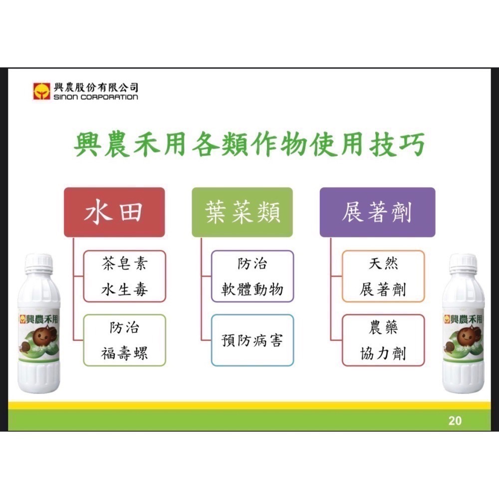[意足] <地上部、地下部共同防治> 興農 禾用 1L  + 菲利瑪 700g 磷酸鐵 無毒 除蝸牛 蛞蝓 非洲大蝸牛-細節圖5
