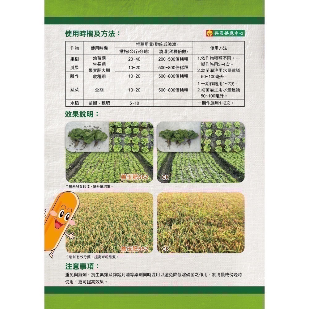 [意足](改善地力、增加肥效吸收組合)  興農 善玉肥552 + 金優根 開根 溶磷 助開花 抗逆境-細節圖3