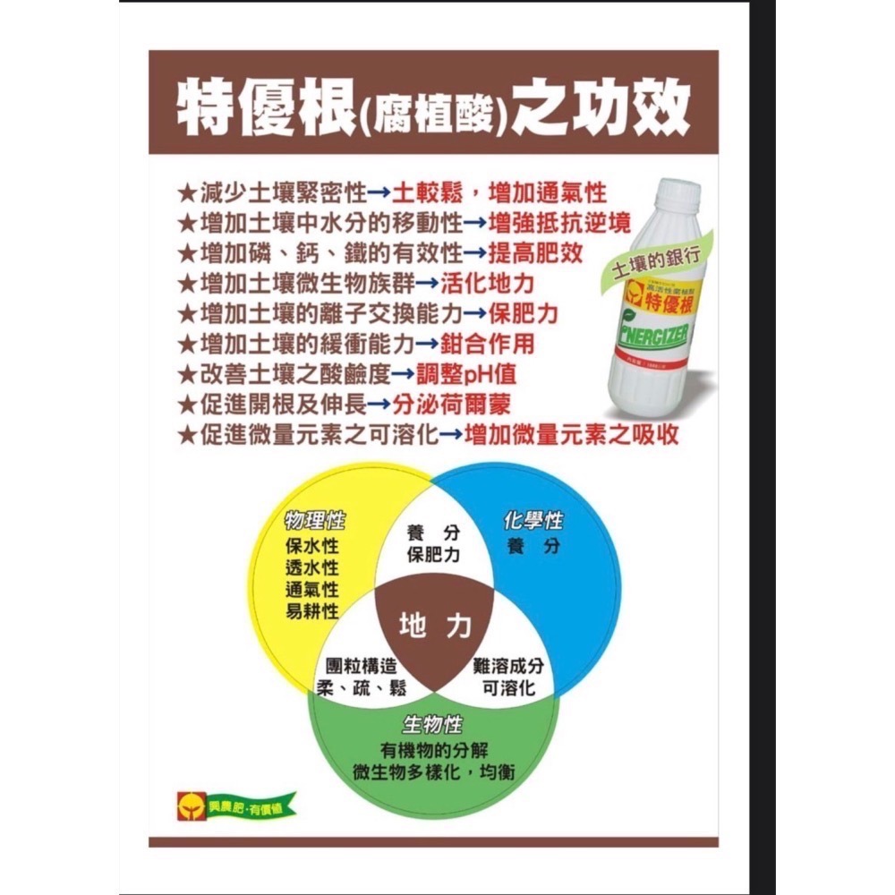 [意足] (腐植酸) 興農 金優根-粒 1kg 腐植酸 增加肥料吸收 促進根系生長 改善土壤 抗逆境 多肉 蕨類 玫瑰-細節圖3