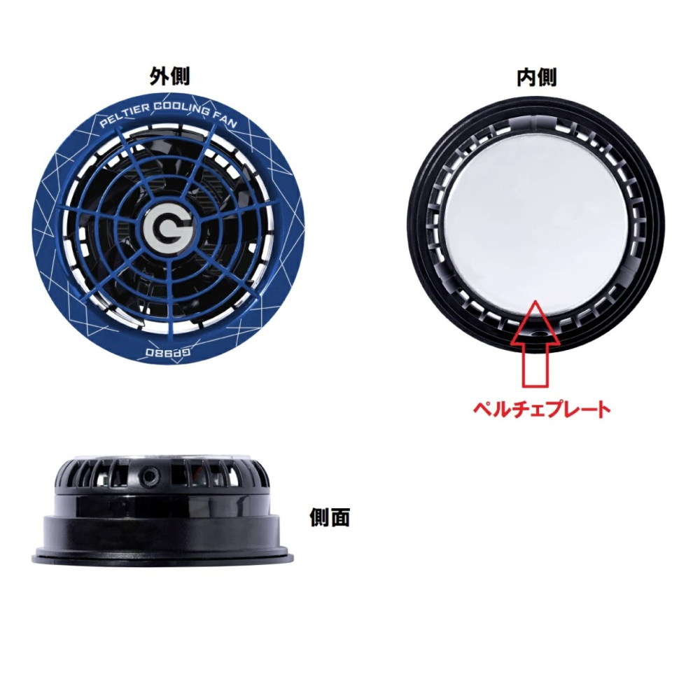 GB-POWER 28V 製冷風扇組｜二手近全新｜附 DC3.8→5.5 轉接線-細節圖7