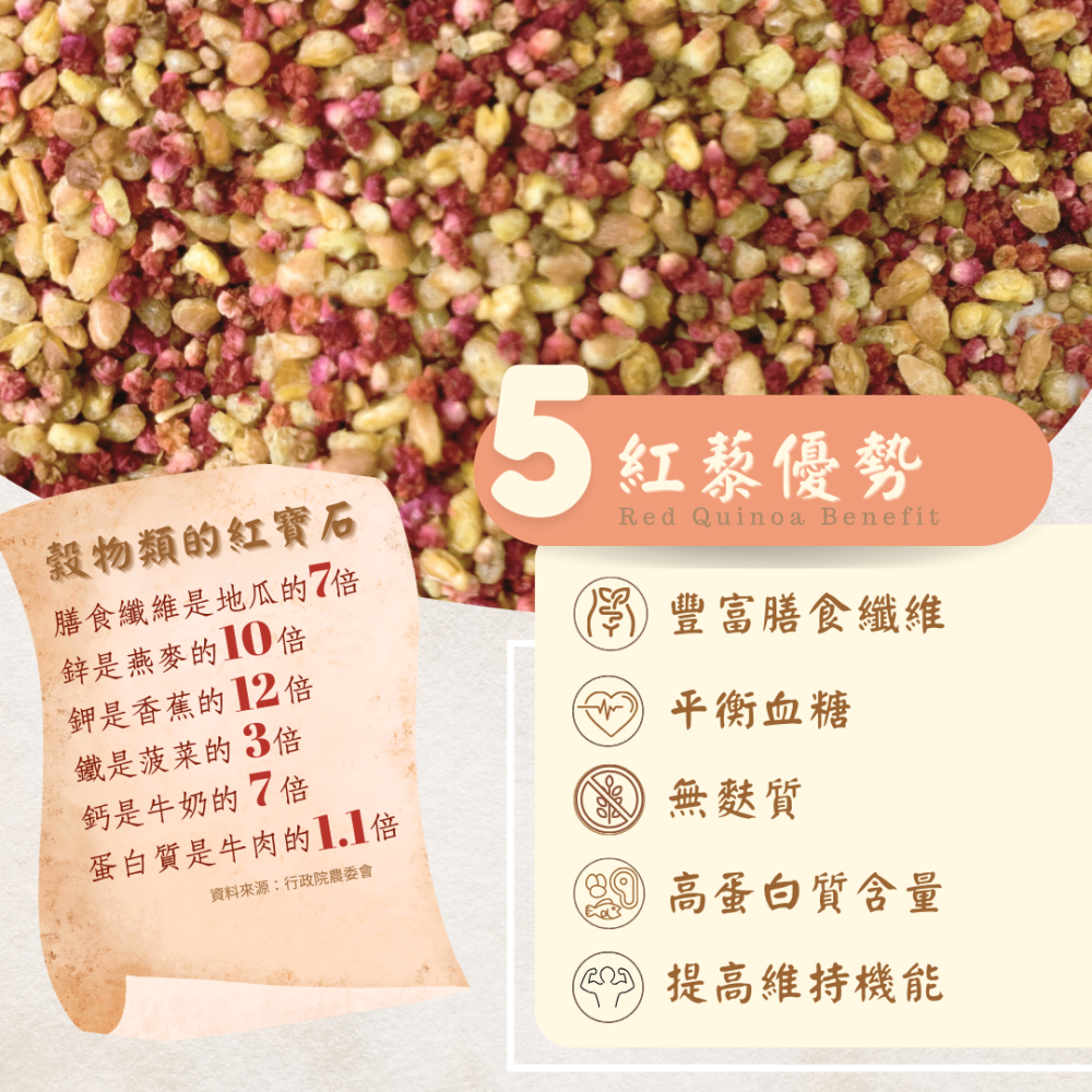 [新品］【紅藜蕎麥茶】台灣紅藜與台灣蕎麥的完美結合！-細節圖4
