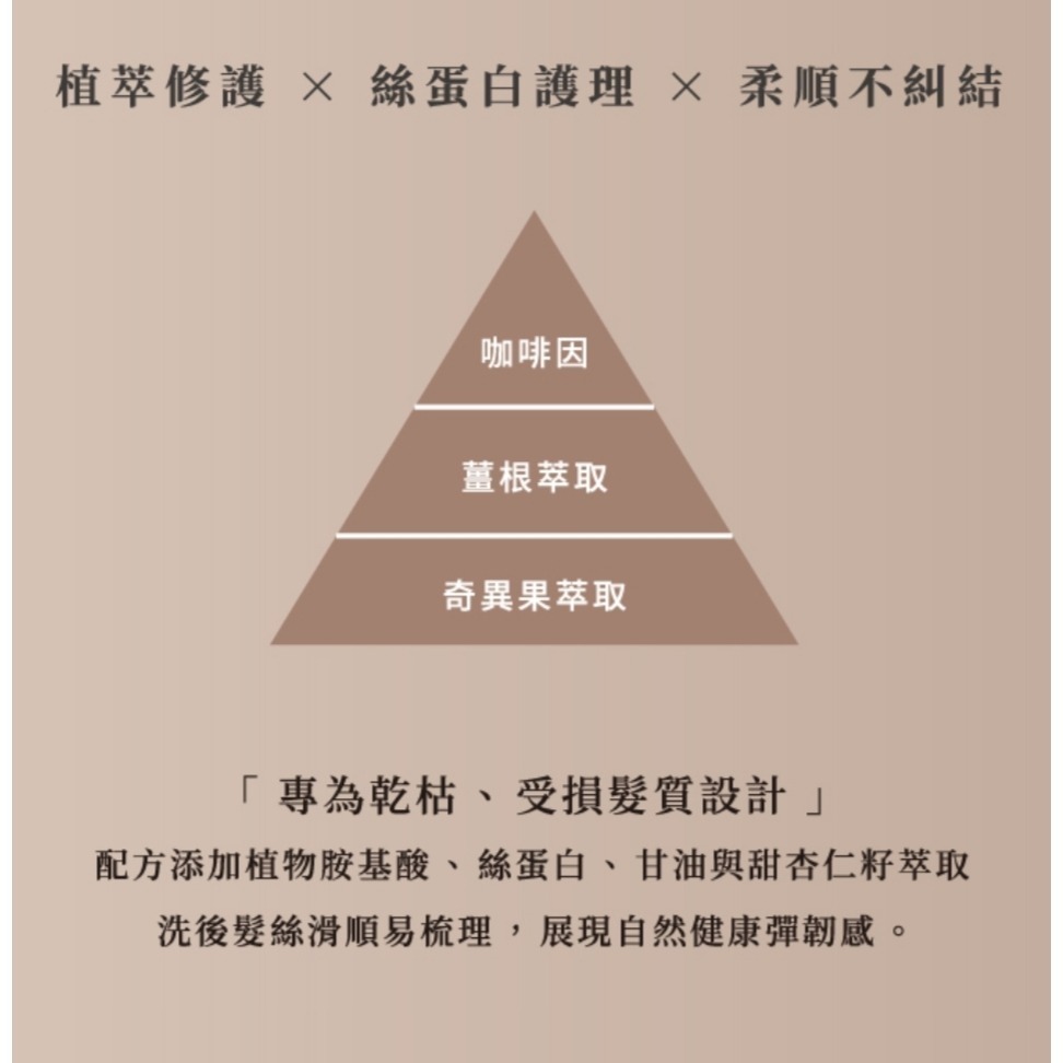 香水人生 果酸微粒子系列洗髮精★2025新品上市★買就送新品洗髮精10ml體驗包-細節圖8