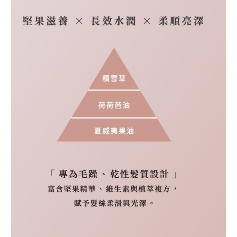 香水人生 果酸微粒子系列洗髮精★2025新品上市★買就送新品洗髮精10ml體驗包-細節圖10