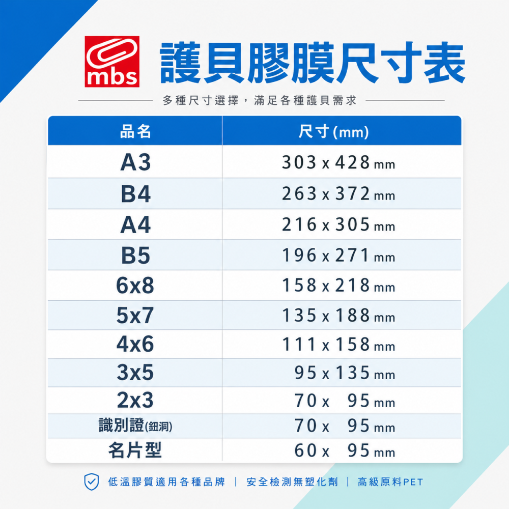 亮面護貝膠膜 A4 A3 100張入 護貝膠膜 護貝-細節圖2