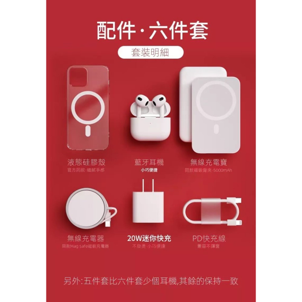 【24小時出貨】手機蘋果充電套裝禮盒20W快充蘋果六件套magsafe蘋果8-14porma磁吸背夾充 磁吸快充線-細節圖9