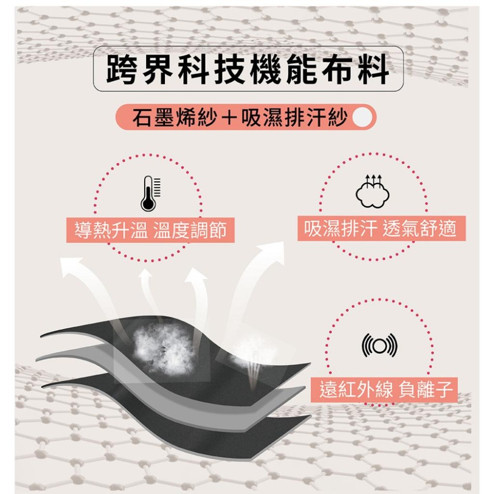 【里享】現貨 台灣製 伴佳家黑科技石墨烯3D立體眼罩 睡眠眼罩 旅行眼罩 遮光眼罩 午睡眼罩-細節圖2