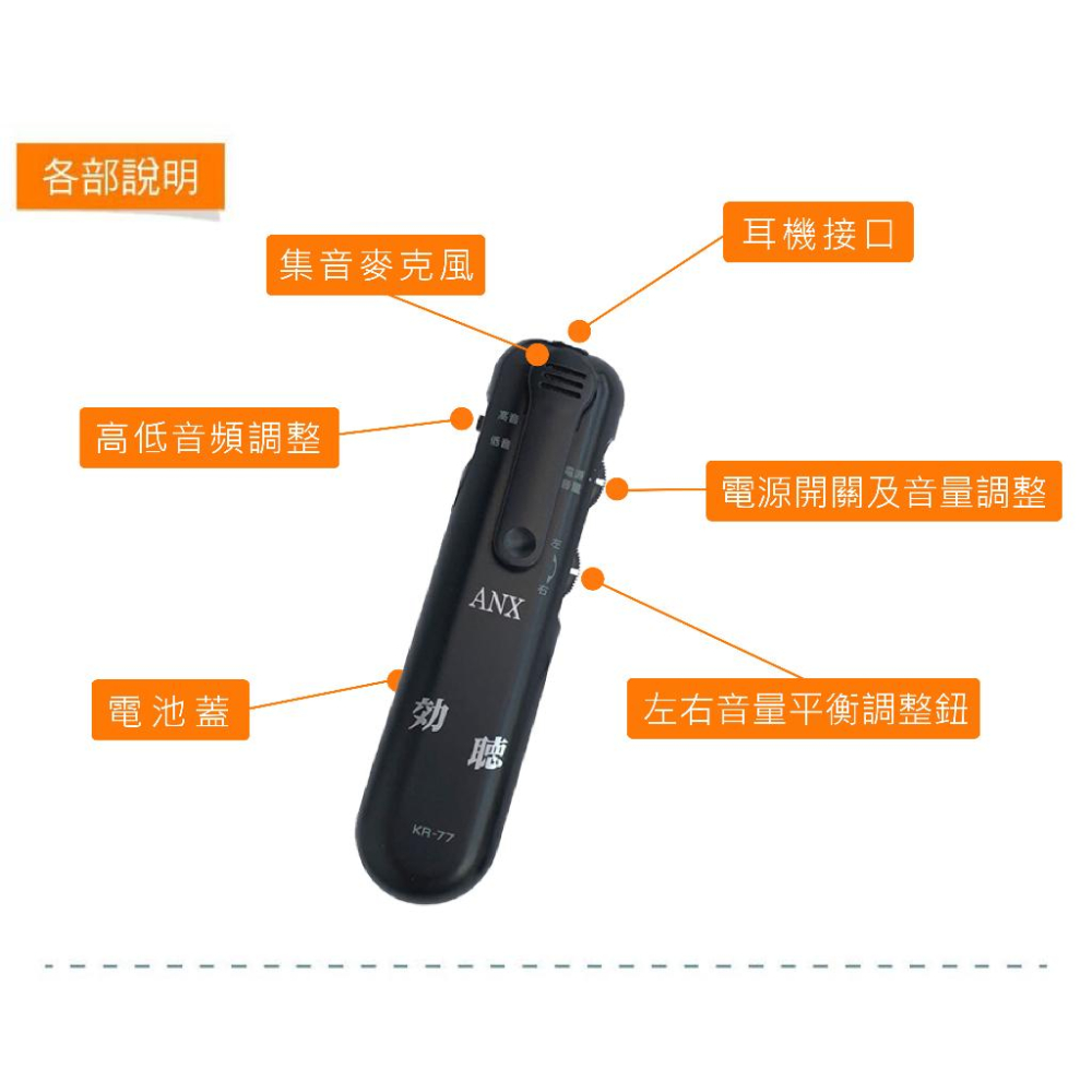 【里享】ANX 高感度集音器 効聽 KR-77 輕微聽損適用 日本製 攜帶方便 聽覺輔具-細節圖2