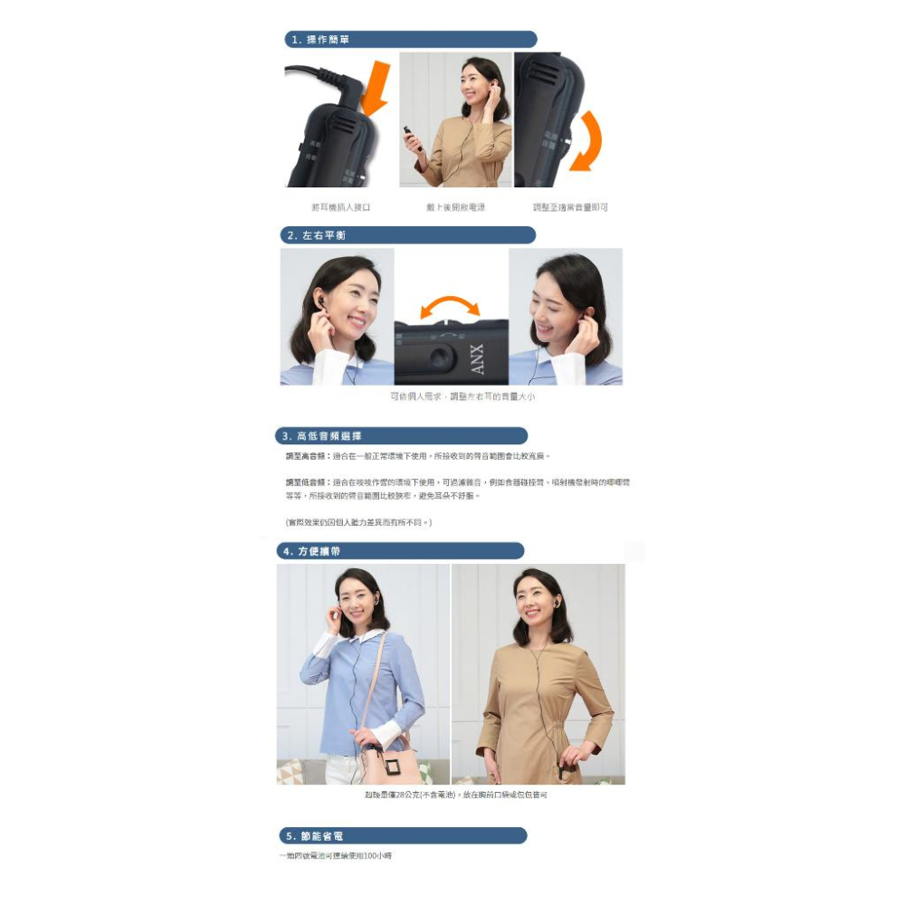 【里享】ANX 高感度集音器 効聽 KR-77 輕微聽損適用 日本製 攜帶方便 聽覺輔具-細節圖3
